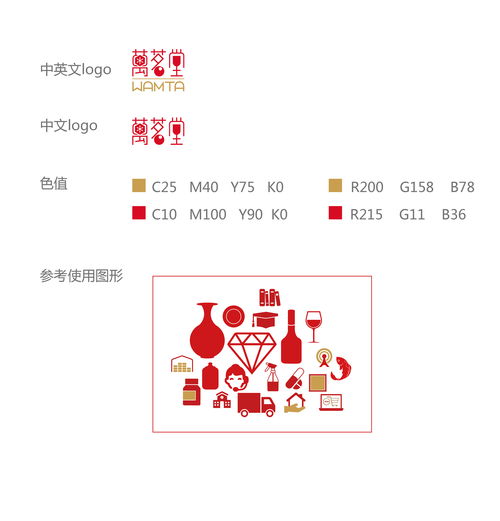 車體廣告設(shè)計(jì)